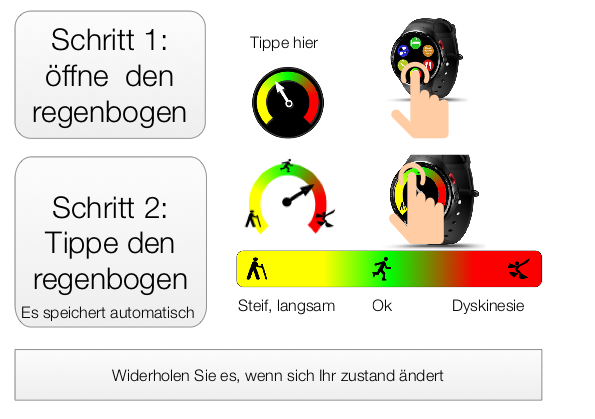 regenbogenDE_instr